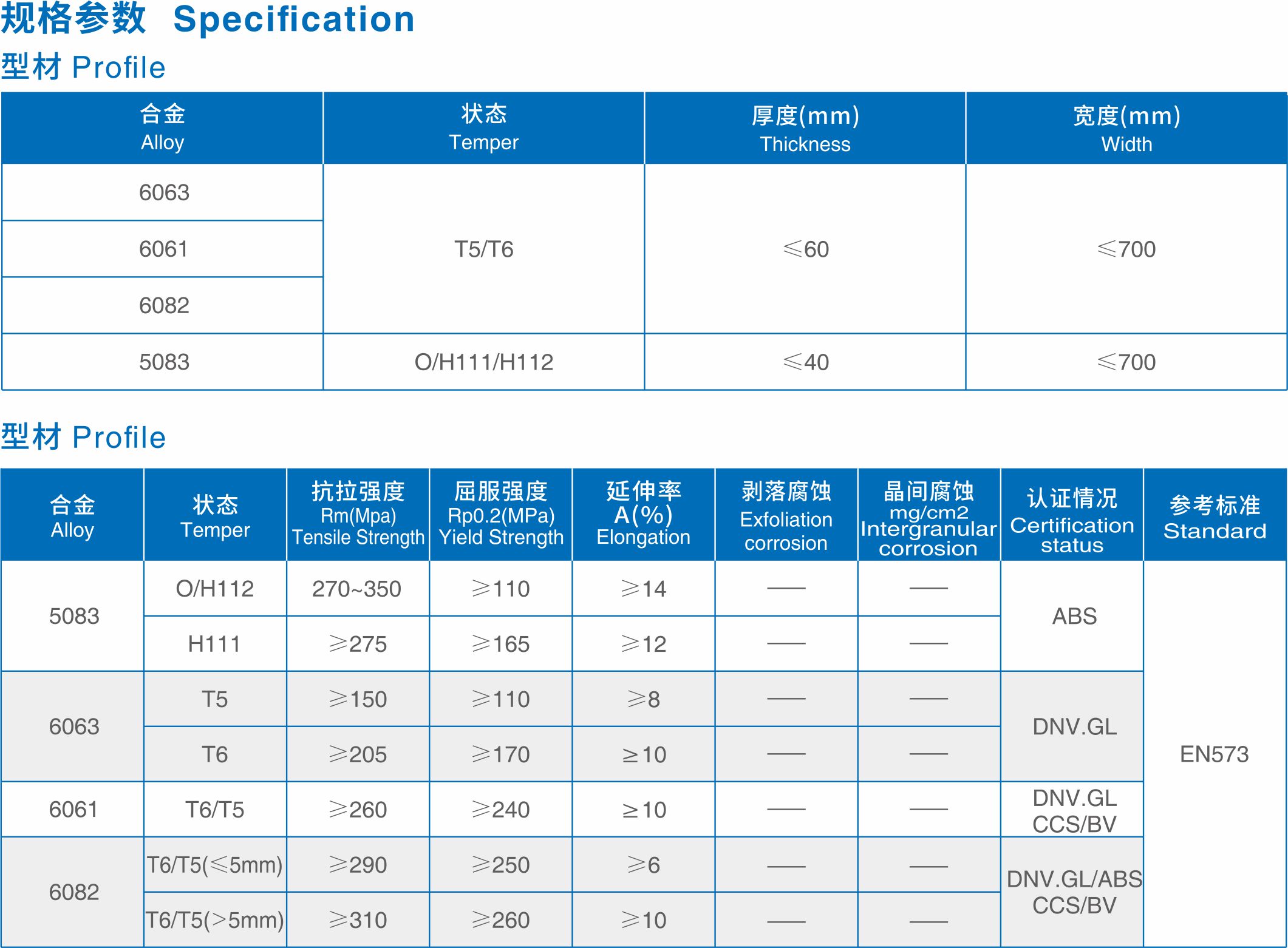 嘉佑宣传册 7.12 OK3.jpg